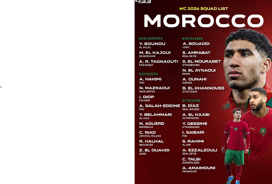 Liste officielle des joueurs des Lions de l’Atlas pour la Coupe du Monde 2026, incluant Achraf Hakimi et Brahim Díaz.